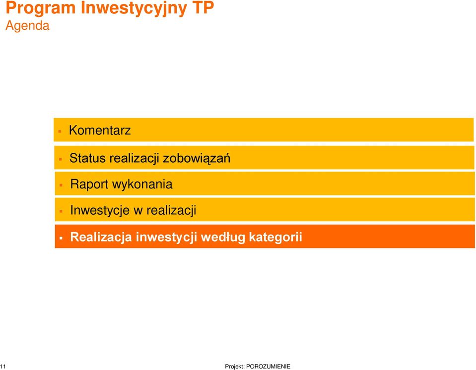 Inwestycje w realizacji Realizacja