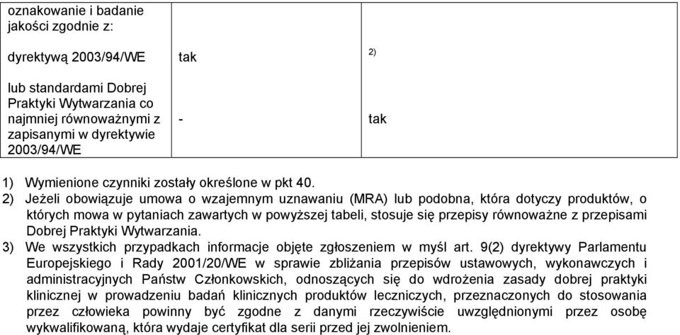 2) Jeżeli obowiązuje umowa o wzajemnym uznawaniu (MRA) lub podobna, która dotyczy produktów, o których mowa w pytaniach zawartych w powyższej tabeli, stosuje się przepisy równoważne z przepisami