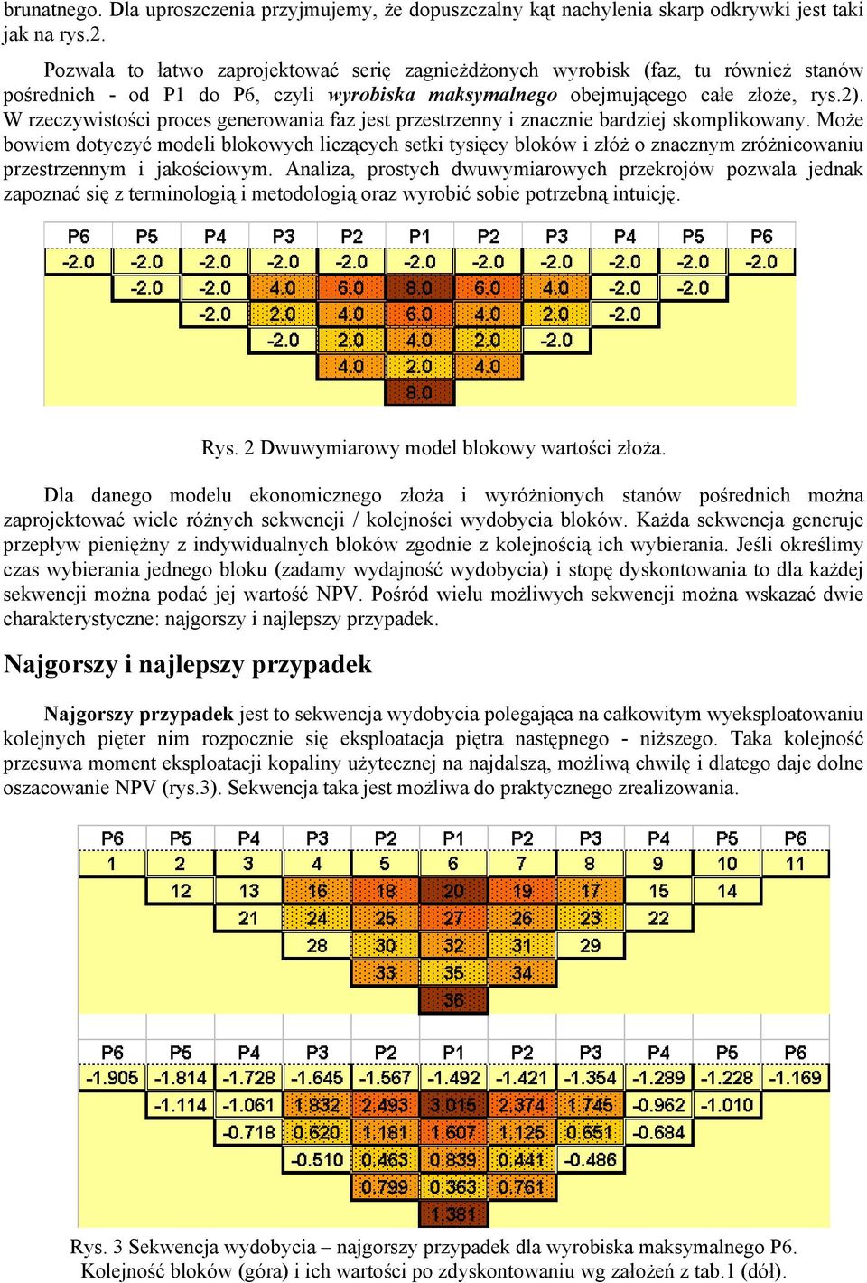 W rzeczywistości proces generowania faz jest przestrzenny i znacznie bardziej skomplikowany.