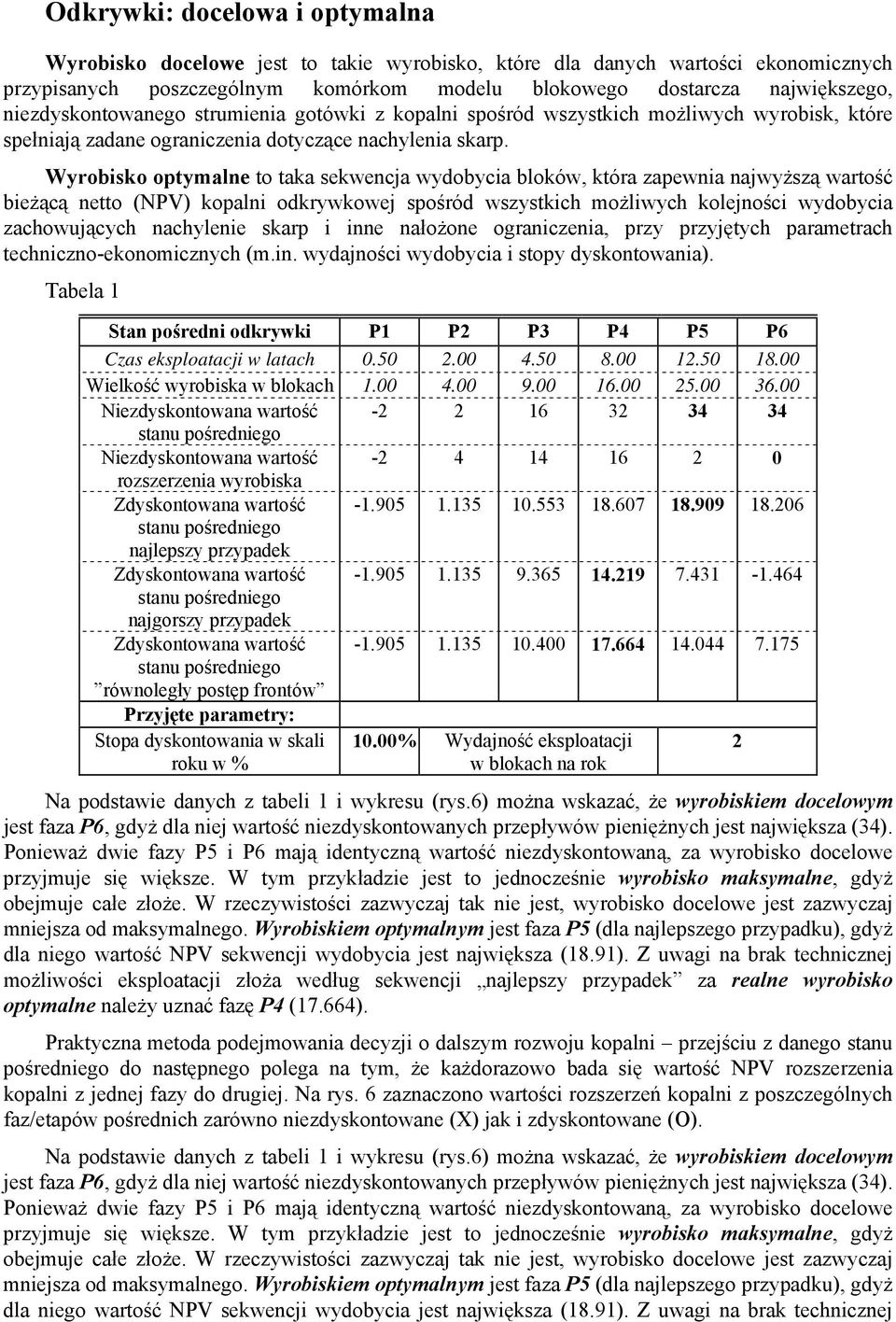 Wyrobisko optymalne to taka sekwencja wydobycia bloków, która zapewnia najwyższą wartość bieżącą netto (NPV) kopalni odkrywkowej spośród wszystkich możliwych kolejności wydobycia zachowujących
