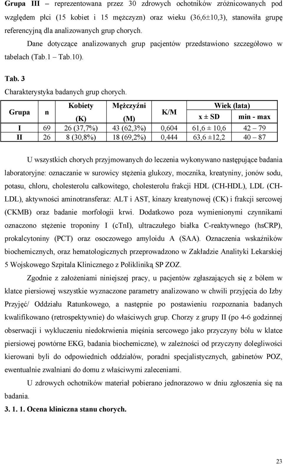 Grupa n Kobiety Mężczyźni Wiek (lata) K/M (K) (M) x ± SD min - max I 69 26 (37,7%) 43 (62,3%) 0,604 61,6 ± 10,6 42 79 II 26 8 (30,8%) 18 (69,2%) 0,444 63,6 ±12,2 40 87 U wszystkich chorych