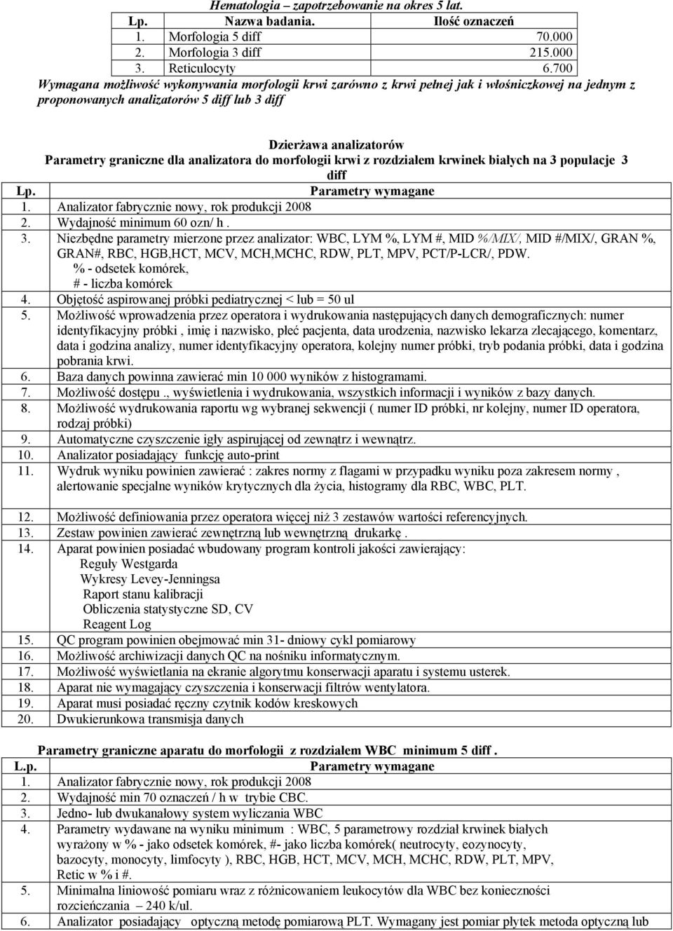 analizatora do morfologii krwi z rozdziałem krwinek białych na 3 