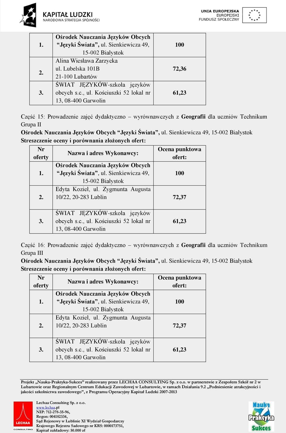 Geografii dla uczniów Technikum Grupa II Edyta Kozieł, ul.