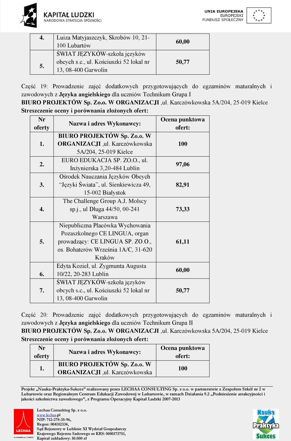 , ul Długa 44/50, 00-241 Warszawa Edyta Kozieł, ul.