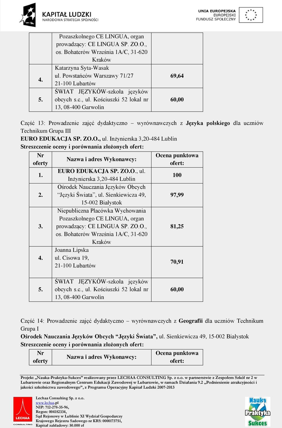 dydaktyczno wyrównawczych z Języka polskiego dla uczniów Technikum Grupa III