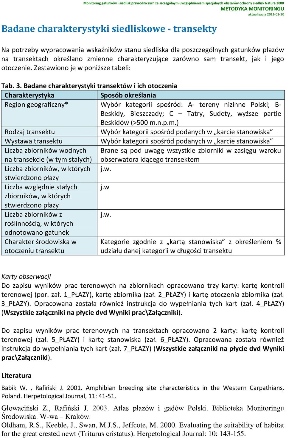 Badane charakterystyki transektów i ich otoczenia Charakterystyka Sposób określania Region geograficzny* Wybór kategorii spośród: A- tereny nizinne Polski; B- Beskidy, Bieszczady; C Tatry, Sudety,