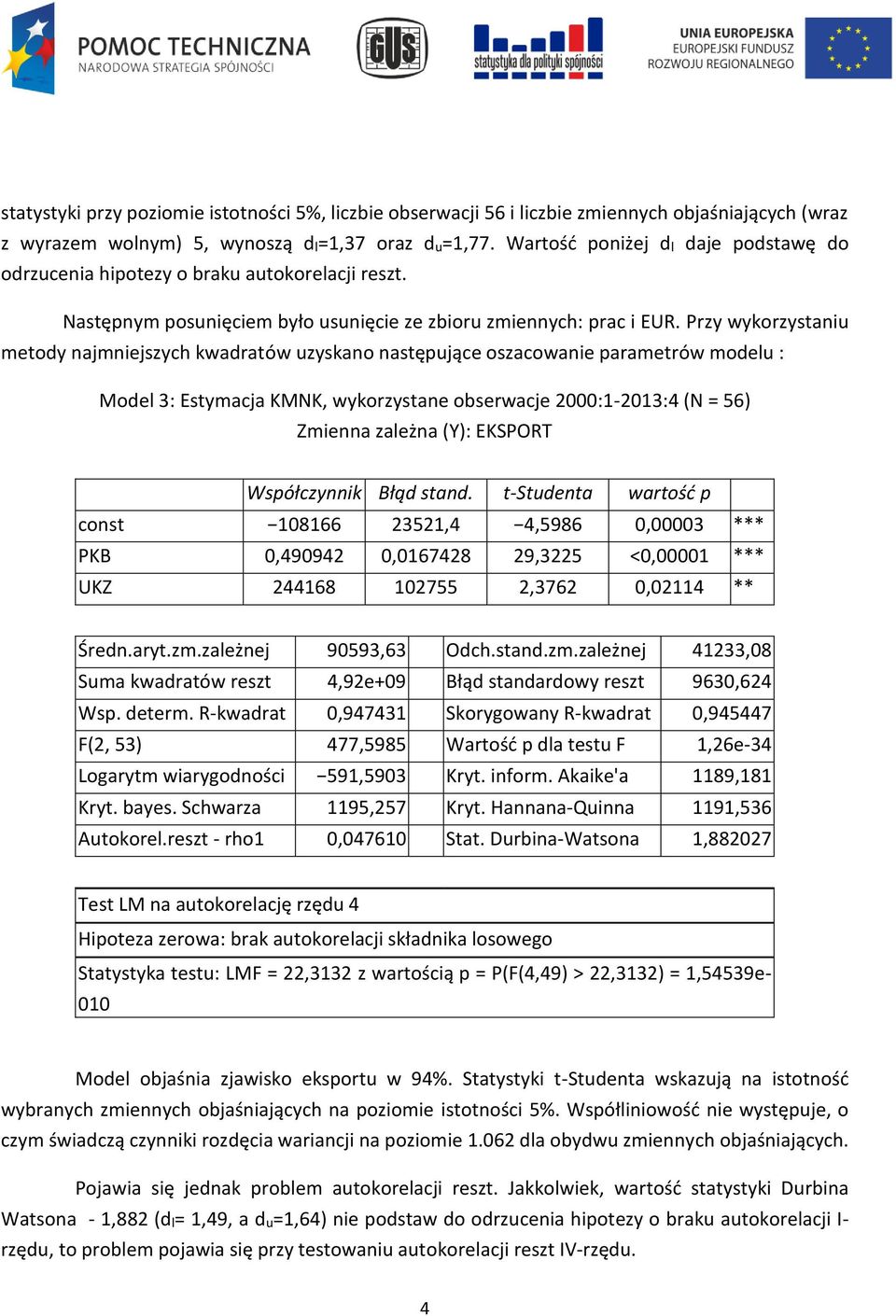 Przy wykorzystaniu metody najmniejszych kwadratów uzyskano następujące oszacowanie parametrów modelu : Model 3: Estymacja KMNK, wykorzystane obserwacje 2000:1-2013:4 (N = 56) Zmienna zależna (Y):