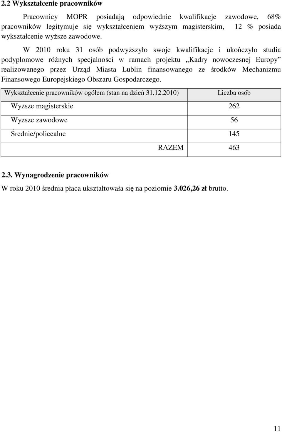 W 2010 roku 31 osób podwyŝszyło swoje kwalifikacje i ukończyło studia podyplomowe róŝnych specjalności w ramach projektu Kadry nowoczesnej Europy realizowanego przez Urząd Miasta