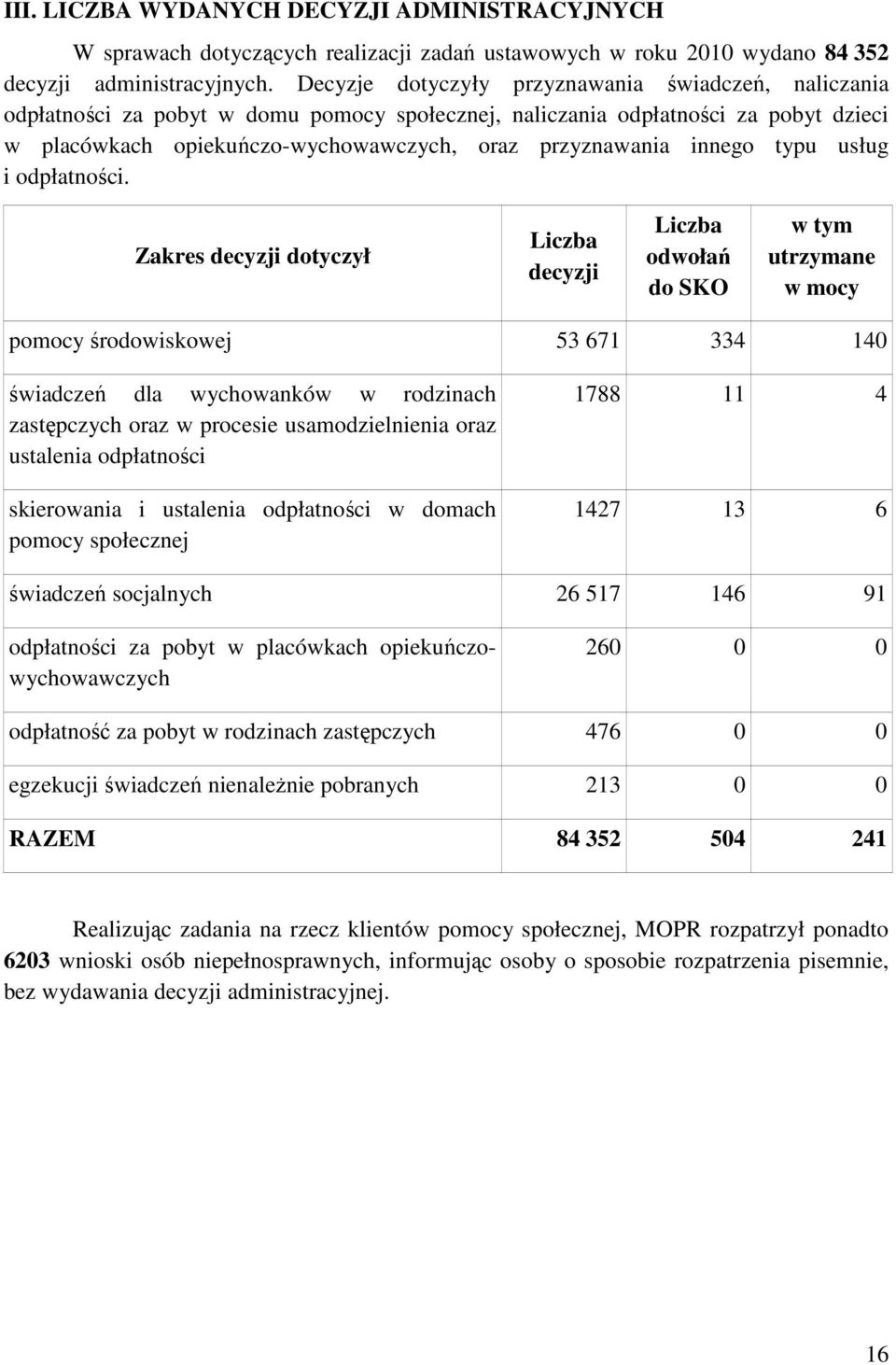 innego typu usług i odpłatności.