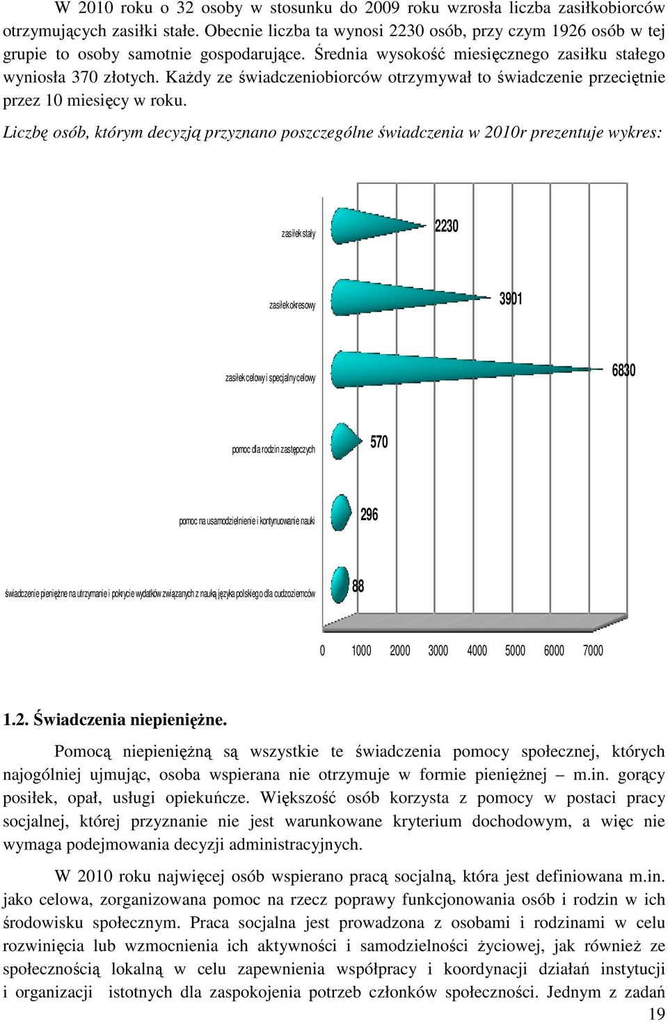 KaŜdy ze świadczeniobiorców otrzymywał to świadczenie przeciętnie przez 10 miesięcy w roku.