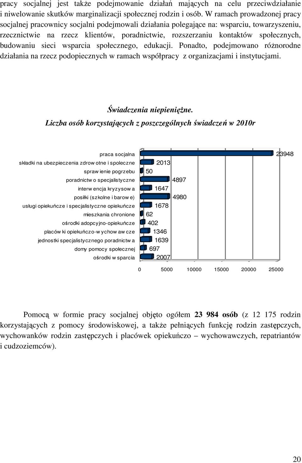 społecznych, budowaniu sieci wsparcia społecznego, edukacji. Ponadto, podejmowano róŝnorodne działania na rzecz podopiecznych w ramach współpracy z organizacjami i instytucjami.