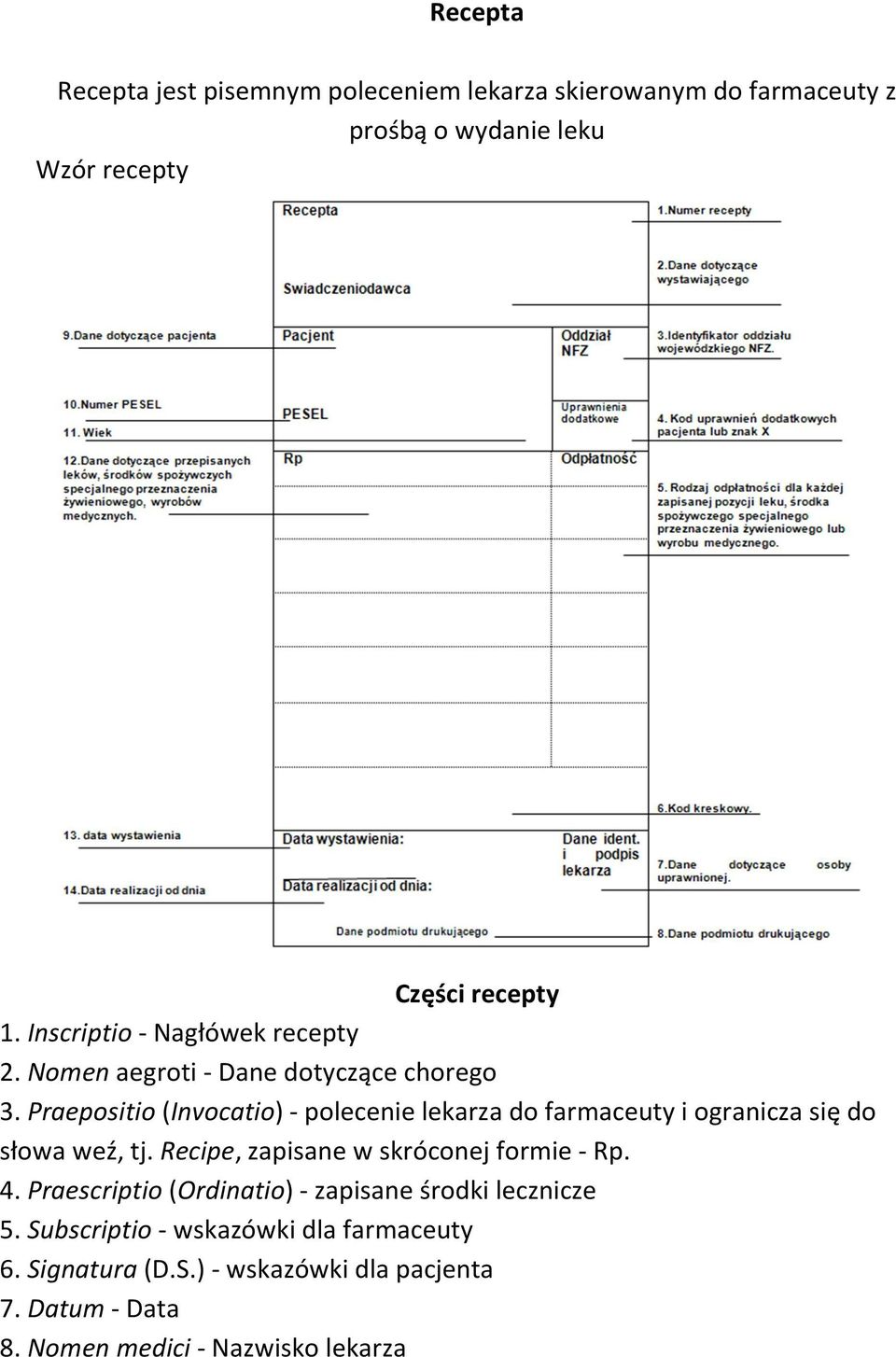 Praepositio (Invocatio) - polecenie lekarza do farmaceuty i ogranicza się do słowa weź, tj. Recipe, zapisane w skróconej formie - Rp.