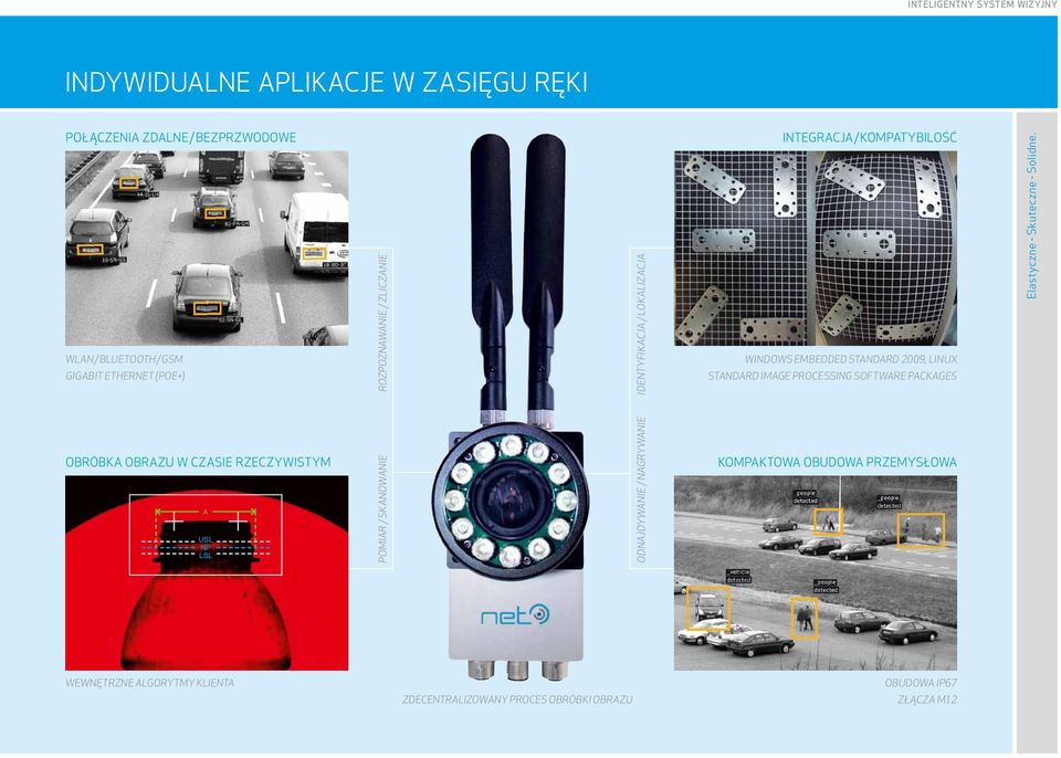 SOFTWARE PACKAGES Elastyczne - Skuteczne - Solidne.