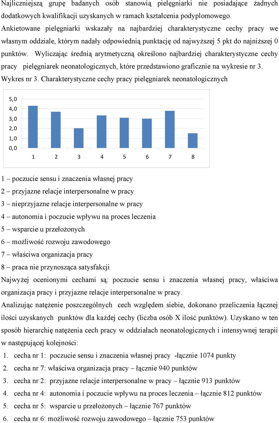 Wyliczając średnią arytmetyczną określono najbardziej charakterystyczne cechy pracy pielęgniarek neonatologicznych, które przedstawiono graficznie na wykresie nr 3. Wykres nr 3.