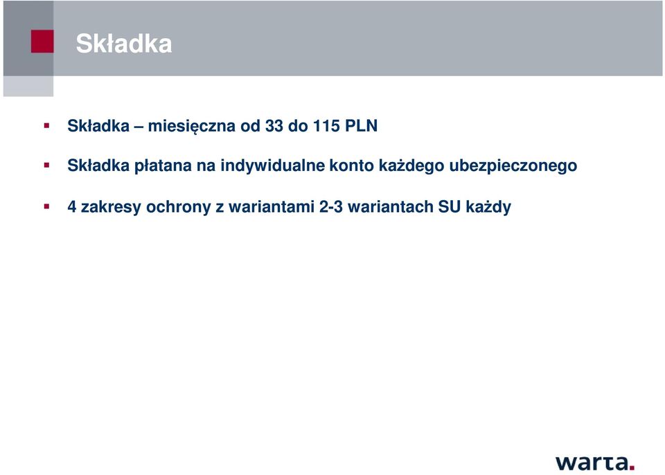 konto każdego ubezpieczonego 4 zakresy