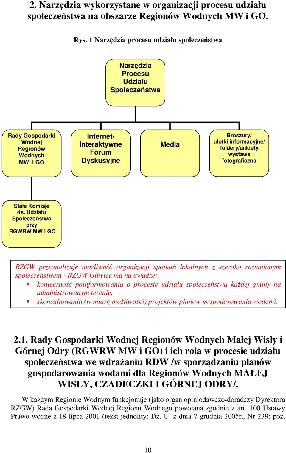 informacyjne/ foldery/ankiety wystawa fotograficzna Stałe Komisje ds.