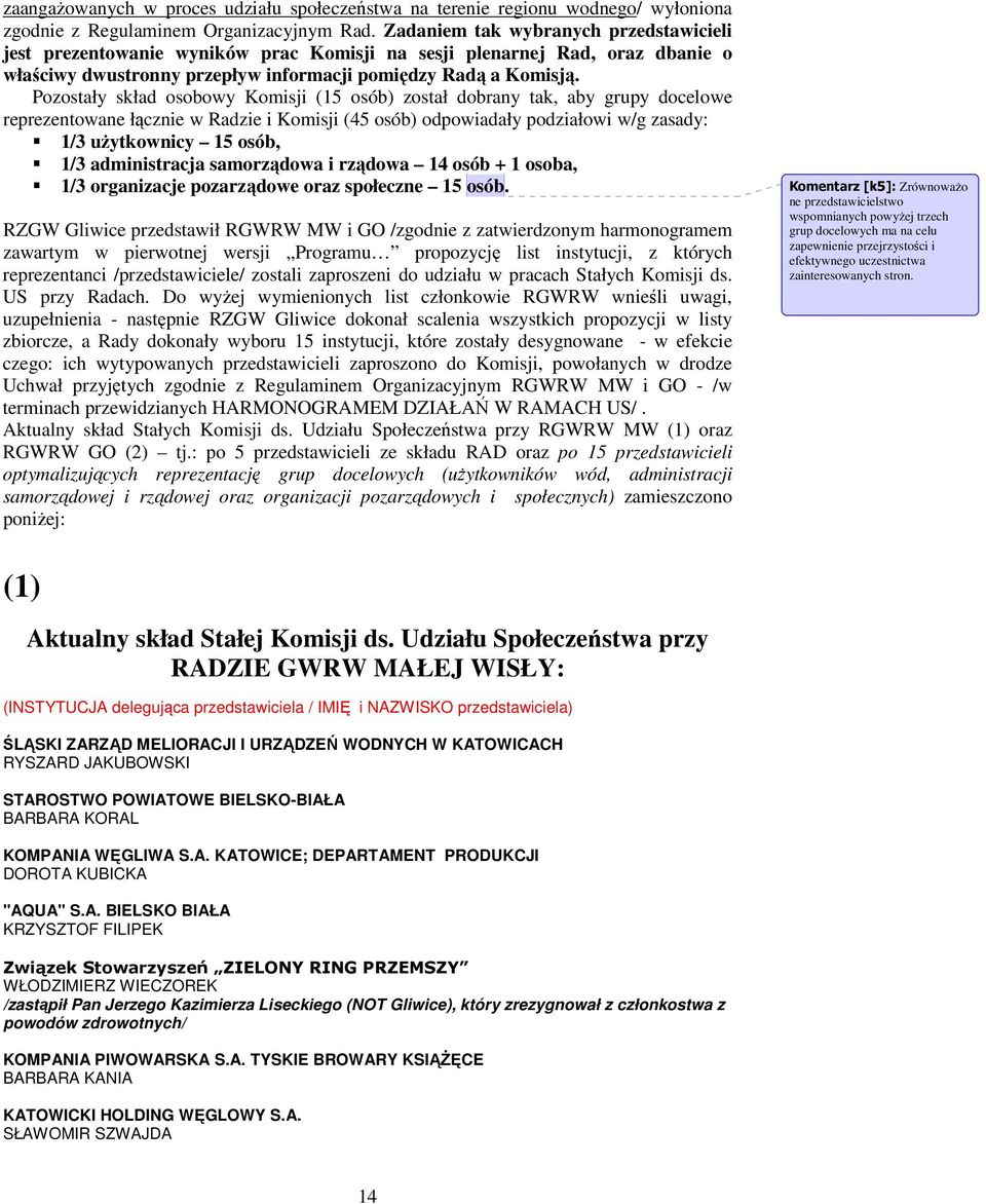Pozostały skład osobowy Komisji (15 osób) został dobrany tak, aby grupy docelowe reprezentowane łącznie w Radzie i Komisji (45 osób) odpowiadały podziałowi w/g zasady: 1/3 uŝytkownicy 15 osób, 1/3