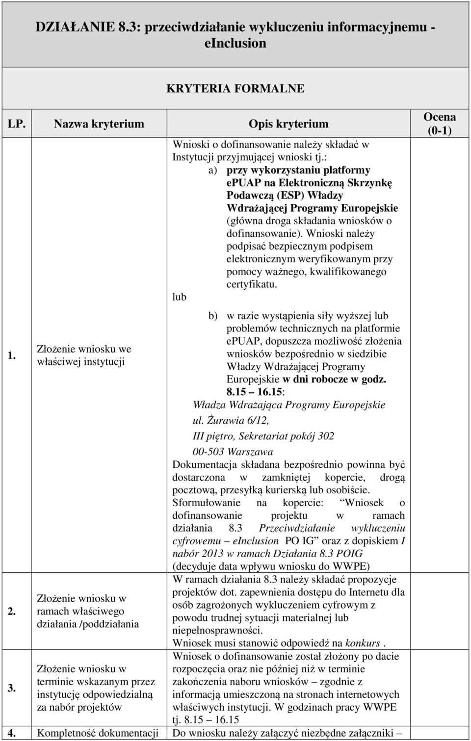 : a) przy wykorzystaniu platformy epuap na Elektroniczną Skrzynkę Podawczą (ESP) Władzy Wdrażającej Programy Europejskie (główna droga składania wniosków o dofinansowanie).