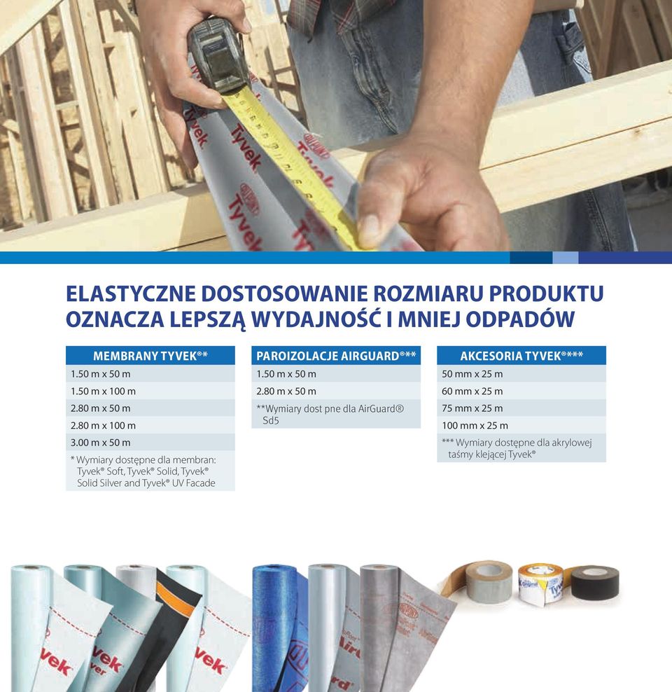 00 m x 50 m * Wymiary dostępne dla membran: Tyvek Soft, Tyvek Solid, Tyvek Solid Silver and Tyvek UV Facade PAROIZOLACJE