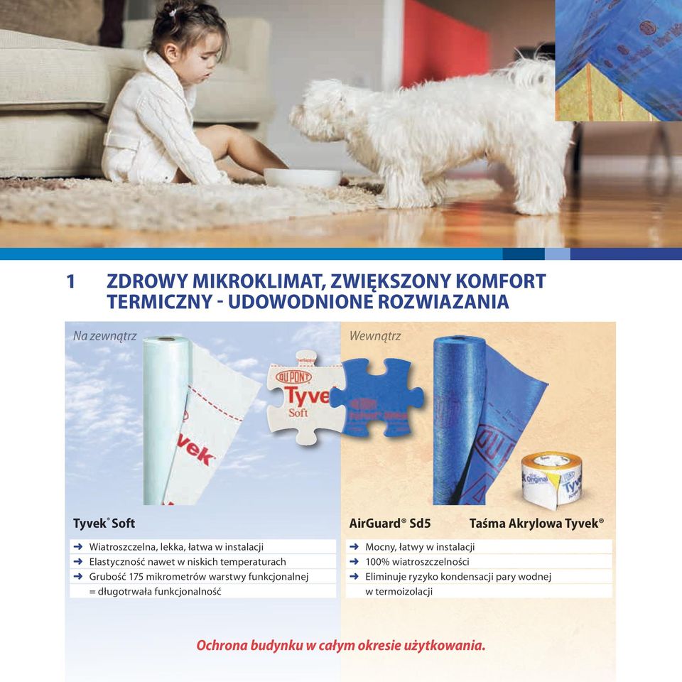 temperaturach Grubość 175 mikrometrów warstwy funkcjonalnej = długotrwała funkcjonalność Mocny, łatwy w