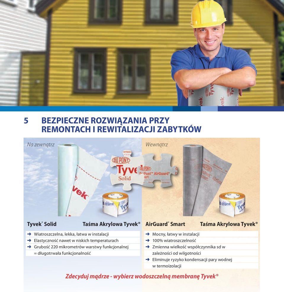 warstwy funkcjonalnej = długotrwała funkcjonalność Mocny, łatwy w instalacji 100% wiatroszczelność Zmienna wielkość współczynnika sd