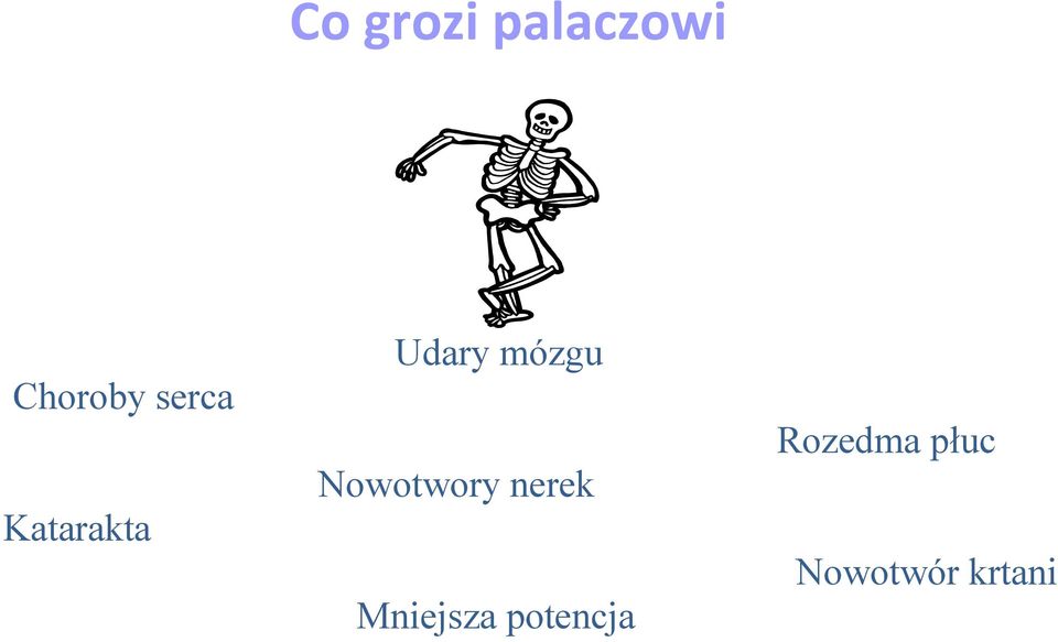 Nowotwory nerek Mniejsza