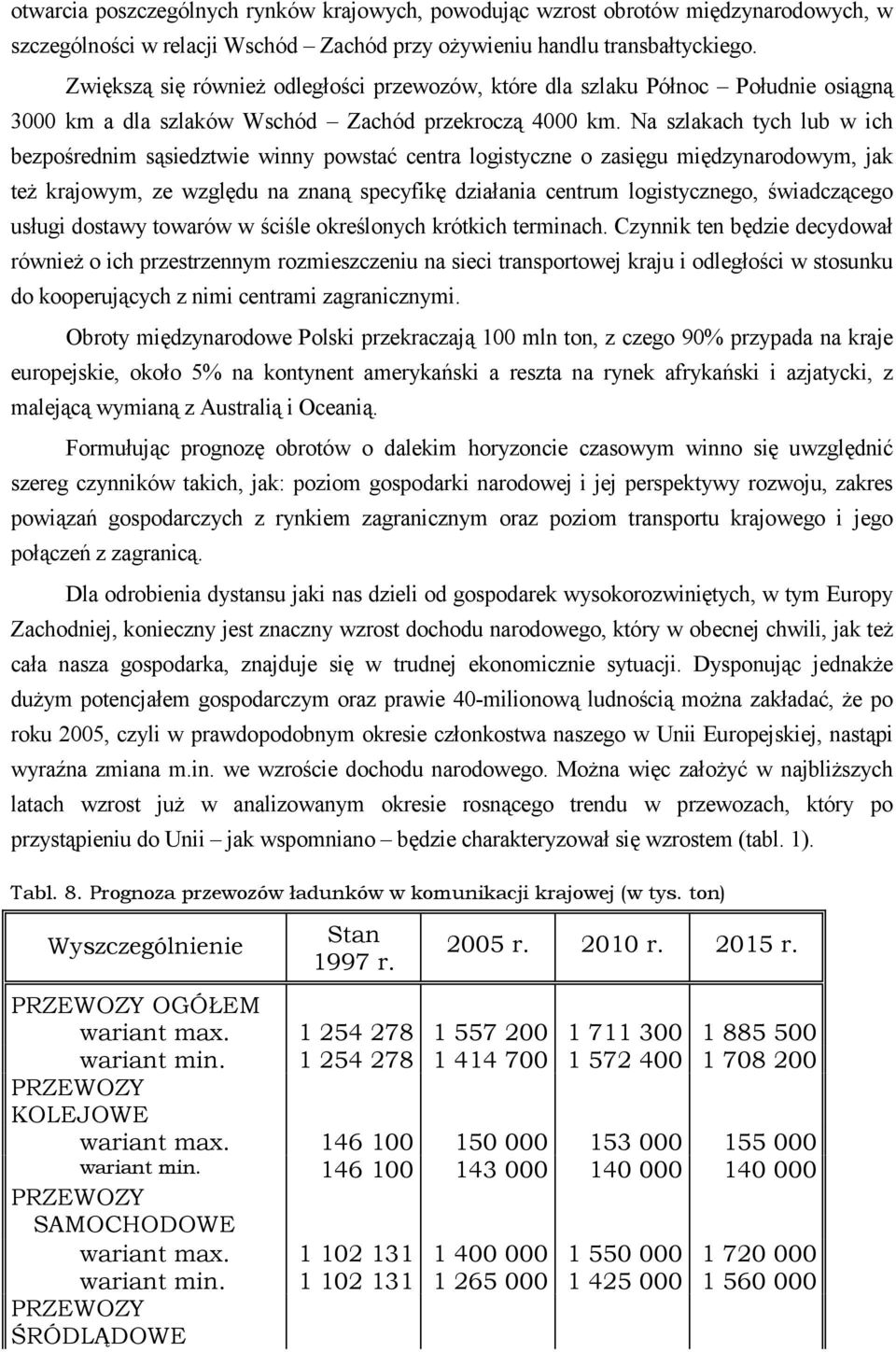 Na szlakach tych lub w ich bezpośrednim sąsiedztwie winny powstać centra logistyczne o zasięgu międzynarodowym, jak też krajowym, ze względu na znaną specyfikę działania centrum logistycznego,