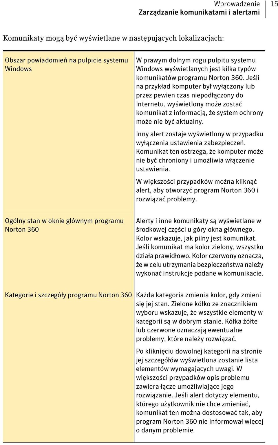 Jeśli na przykład komputer był wyłączony lub przez pewien czas niepodłączony do Internetu, wyświetlony może zostać komunikat z informacją, że system ochrony może nie być aktualny.