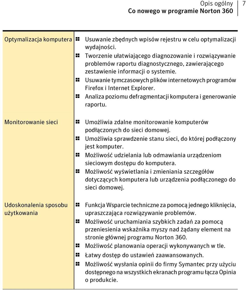 1 Usuwanie tymczasowych plików internetowych programów Firefox i Internet Explorer. 1 Analiza poziomu defragmentacji komputera i generowanie raportu.