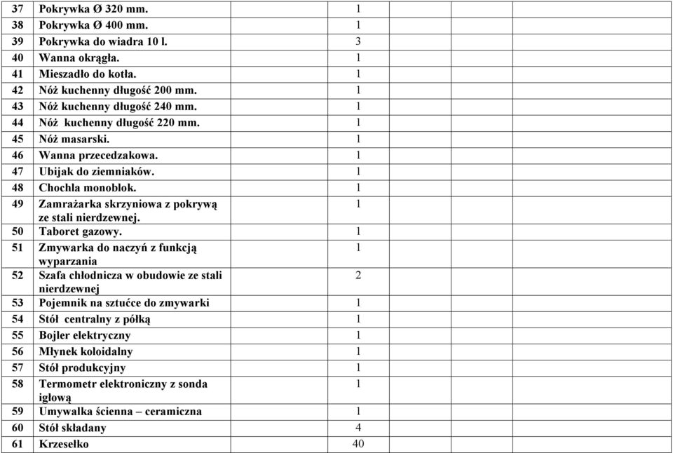 49 Zamrażarka skrzyniowa z pokrywą ze stali nierdzewnej. 50 Taboret gazowy.