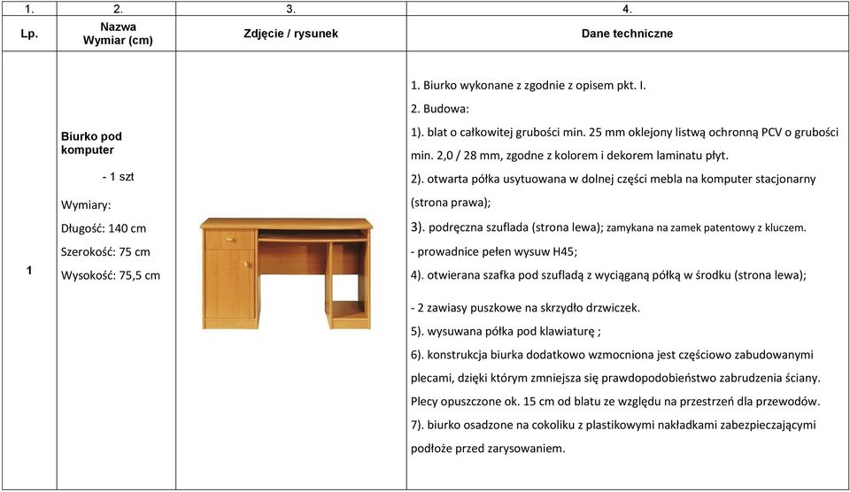 otwarta półka usytuowana w dolnej części mebla na komputer stacjonarny (strona prawa); 3). podręczna szuflada (strona lewa); zamykana na zamek patentowy z kluczem. - prowadnice pełen wysuw H45; 4).