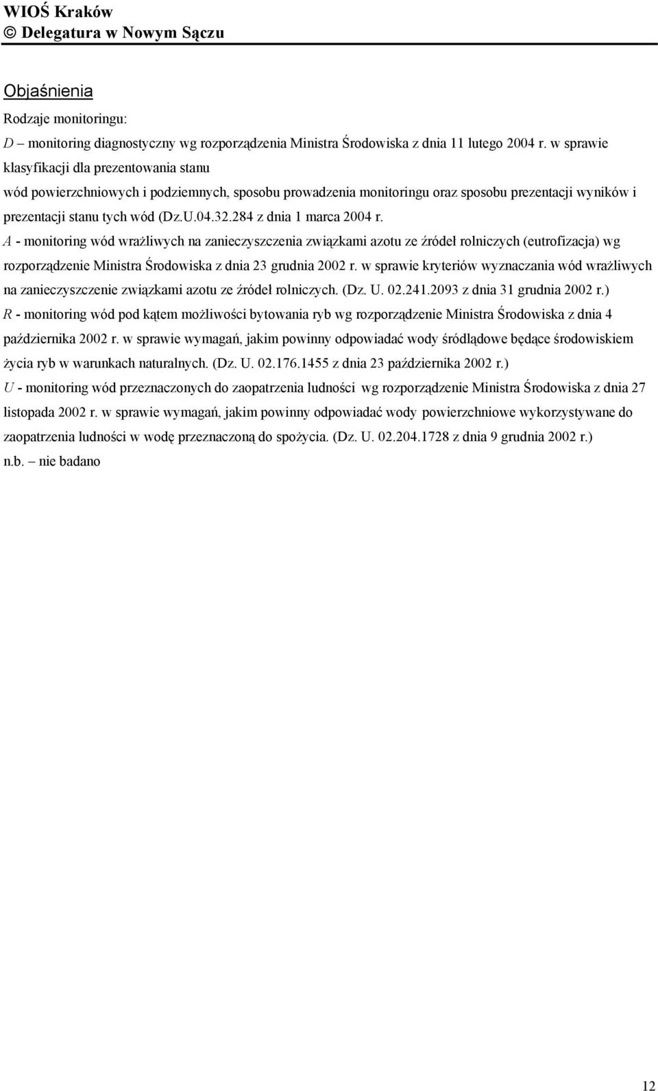 284 z dnia 1 marca 2004 r. A - monitoring wód wrażliwych na zanieczyszczenia związkami azotu ze źródeł rolniczych (eutrofizacja) wg rozporządzenie Ministra Środowiska z dnia 23 grudnia 2002 r.