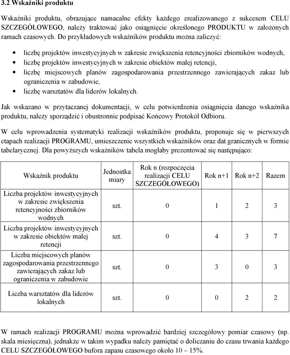 Do przykładowych wskaźników produktu moŝna zaliczyć: liczbę projektów inwestycyjnych w zakresie zwiększenia retencyjności zbiorników wodnych, liczbę projektów inwestycyjnych w zakresie obiektów małej