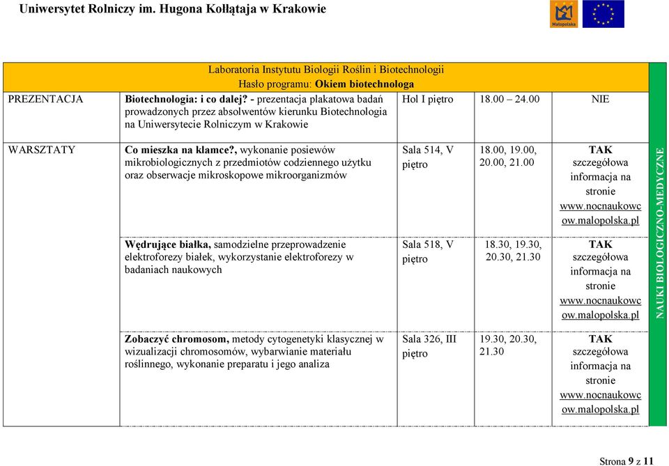 , wykonanie posiewów mikrobiologicznych z przedmiotów codziennego użytku oraz obserwacje mikroskopowe mikroorganizmów Wędrujące białka, samodzielne przeprowadzenie elektroforezy białek, wykorzystanie