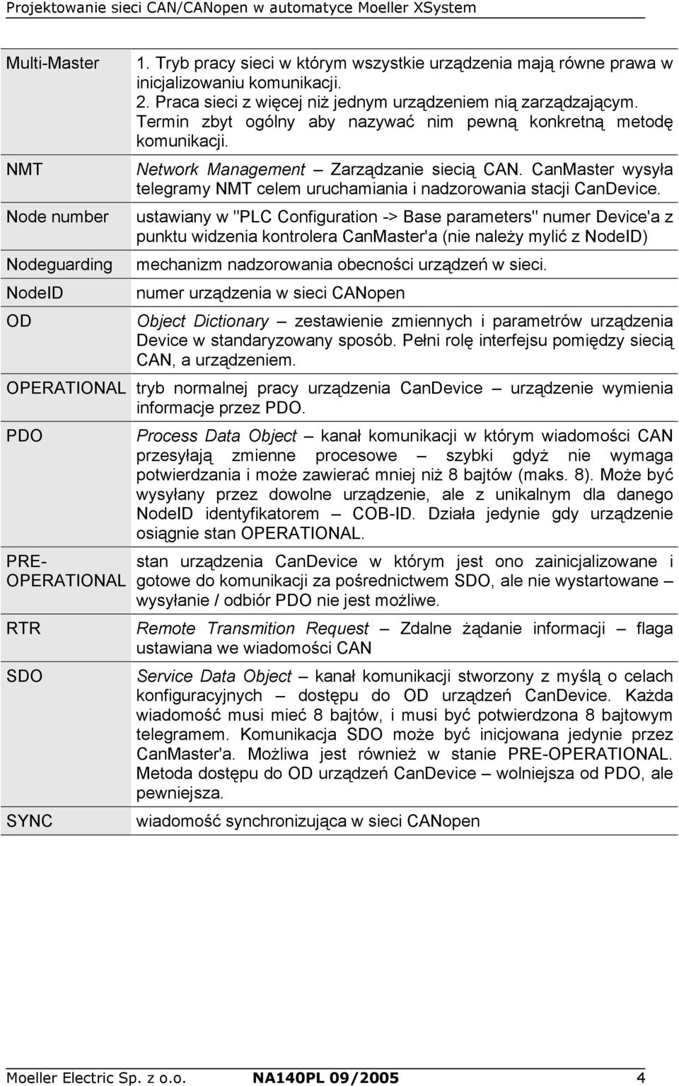 CanMaster wysyła telegramy NMT celem uruchamiania i nadzorowania stacji CanDevice.