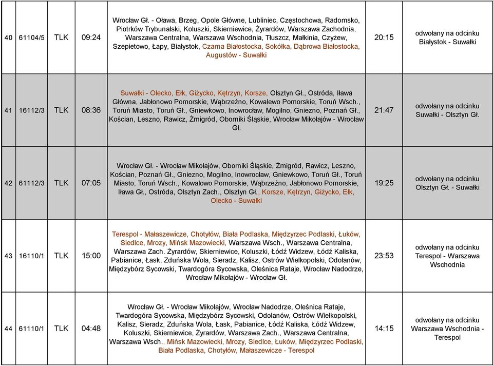 Czyżew, Szepietowo, Łapy, Białystok, Czarna Białostocka, Sokółka, Dąbrowa Białostocka, Augustów - Suwałki 20:15 Białystok - Suwałki 41 16112/3 TLK 08:36 Suwałki - Olecko, Ełk, Giżycko, Kętrzyn,