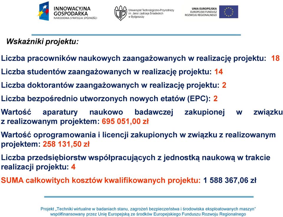zakupionej w związku z realizowanym projektem: 695 051,00 zł Wartość oprogramowania i licencji zakupionych w związku z realizowanym projektem: 258 131,50