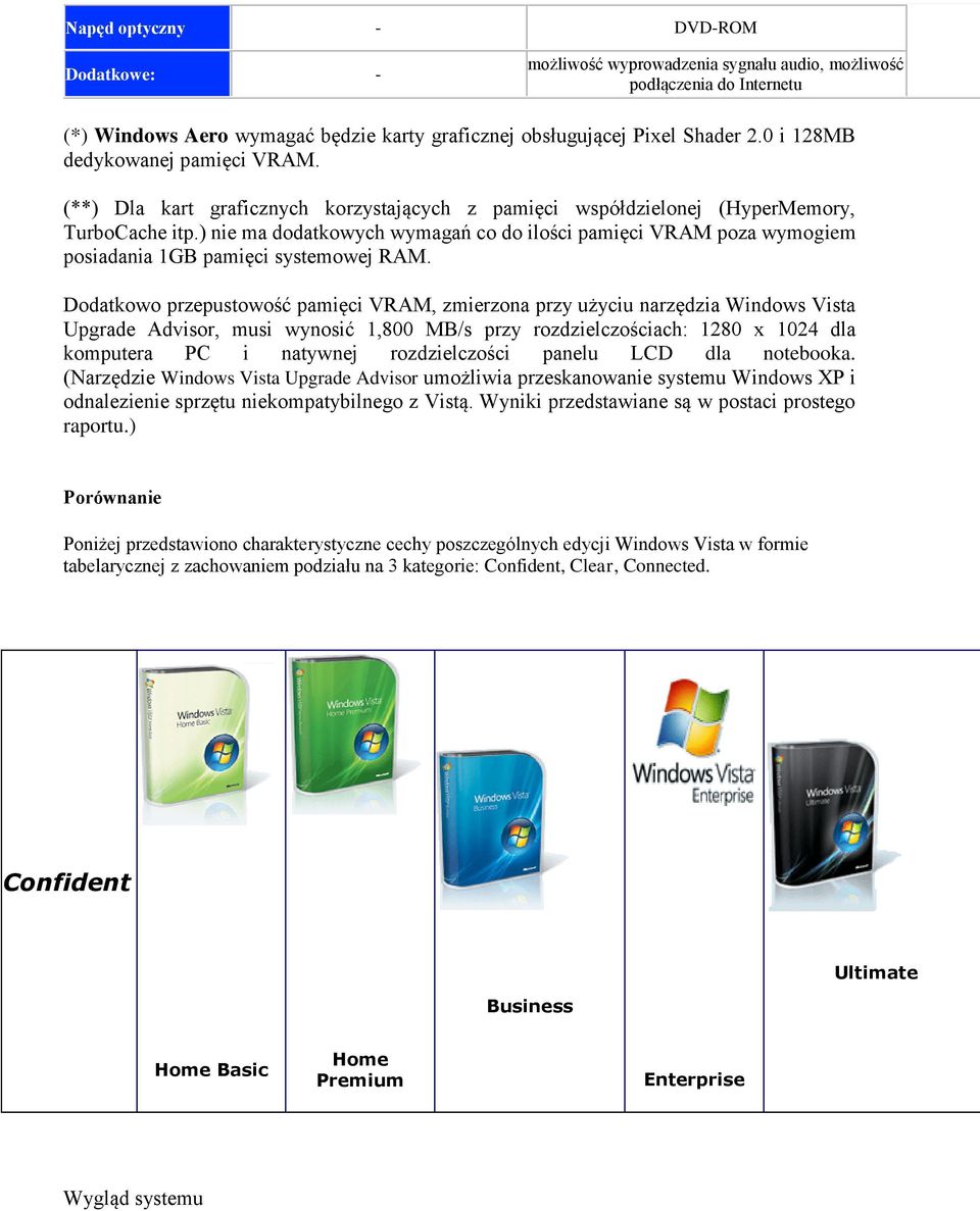 ) nie ma dodatkowych wymagań co do ilości pamięci VRAM poza wymogiem posiadania 1GB pamięci systemowej RAM.