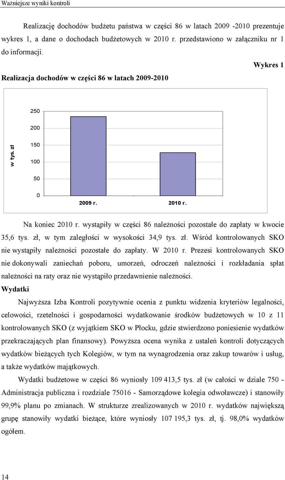 zł, w tym zaległości w wysokości 34, tys. zł. Wśród kontrolowanych SKO nie wystąpiły należności pozostałe do zapłaty. W 20 r.