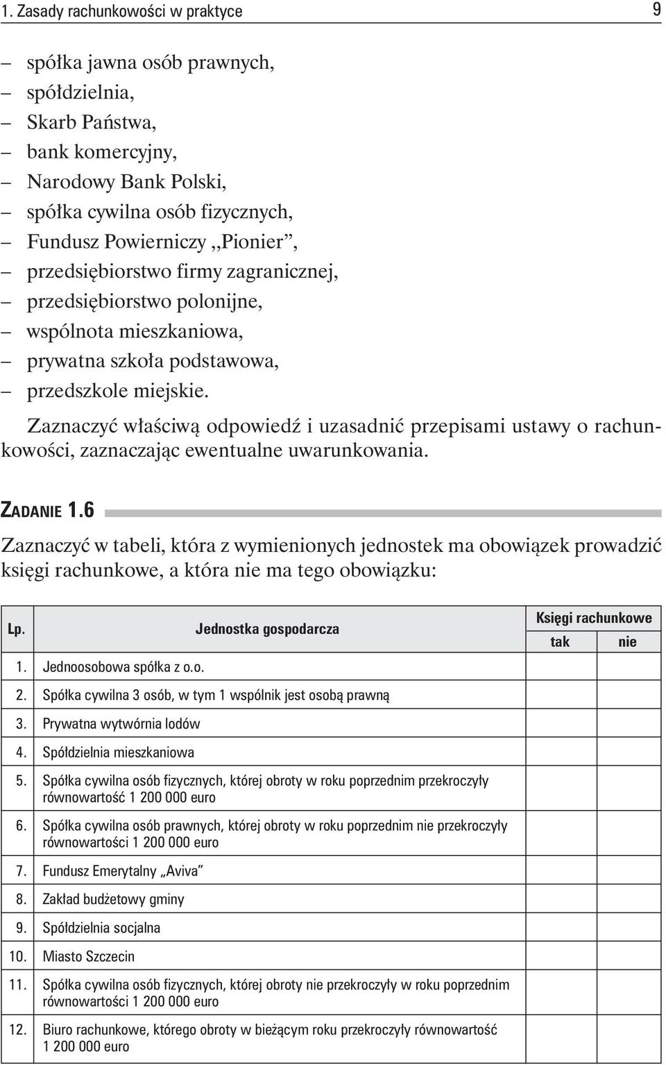 Zaznaczyćwłaściwąodpowiedźiuzasadnićprzepisamiustawyorachunkowości,zaznaczającewentualneuwarunkowania. Za d a n i e1.