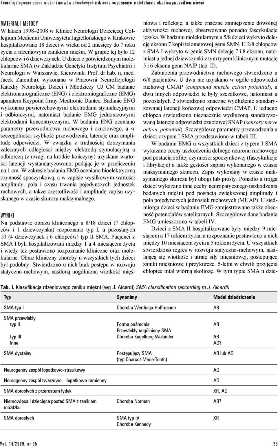 U dzieci z potwierdzonym molekularnie SM (w Zakładzie Genetyki Instytutu Psychiatrii i Neurologii w Warszawie, Kierownik: Prof. dr hab. n. med. Jacek Zaremba).