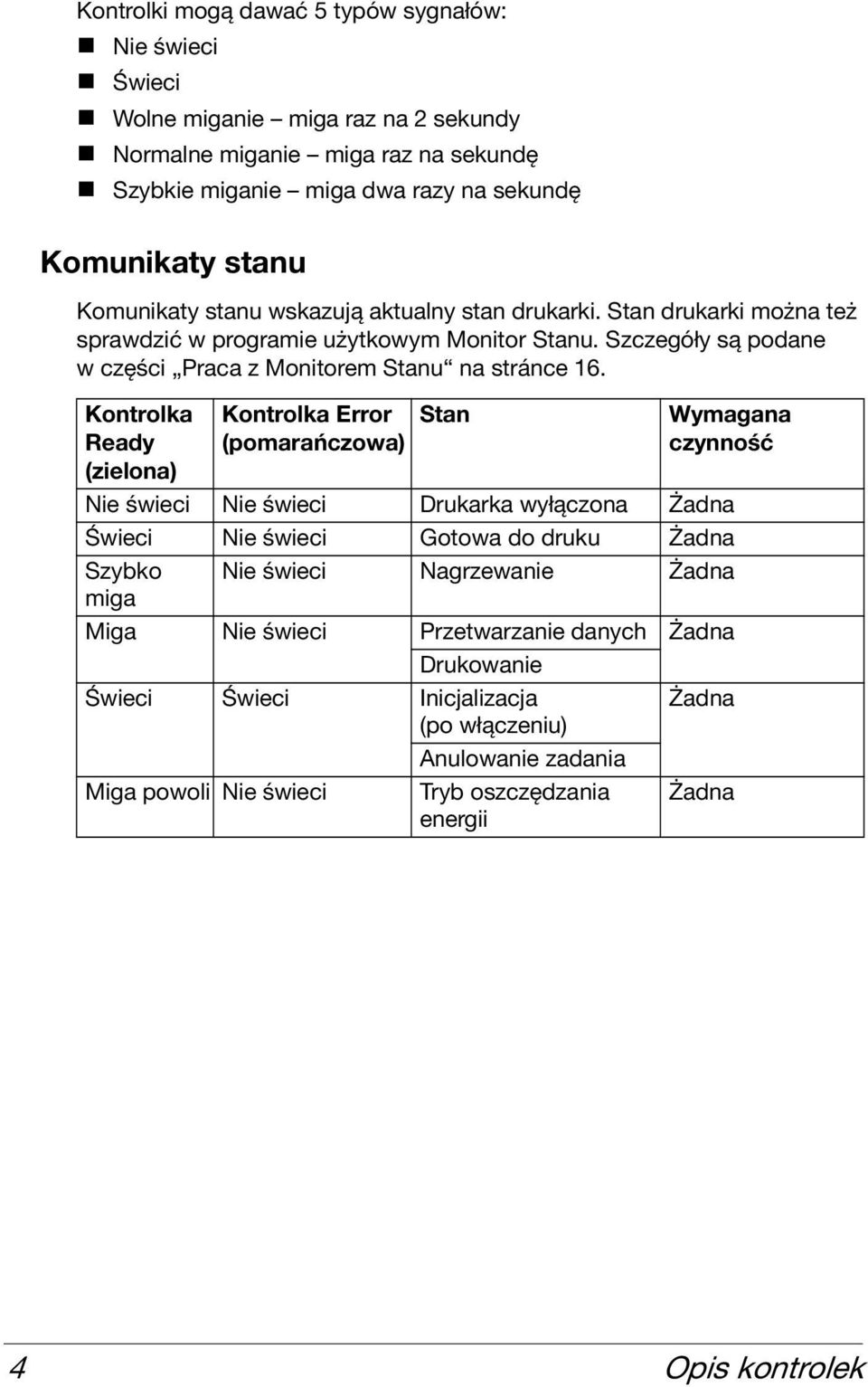 Kontrolka Ready (zielona) Kontrolka Error (pomarańczowa) Stan Wymagana czynność Nie świeci Nie świeci Drukarka wyłączona Żadna Świeci Nie świeci Gotowa do druku Żadna Szybko Nie świeci