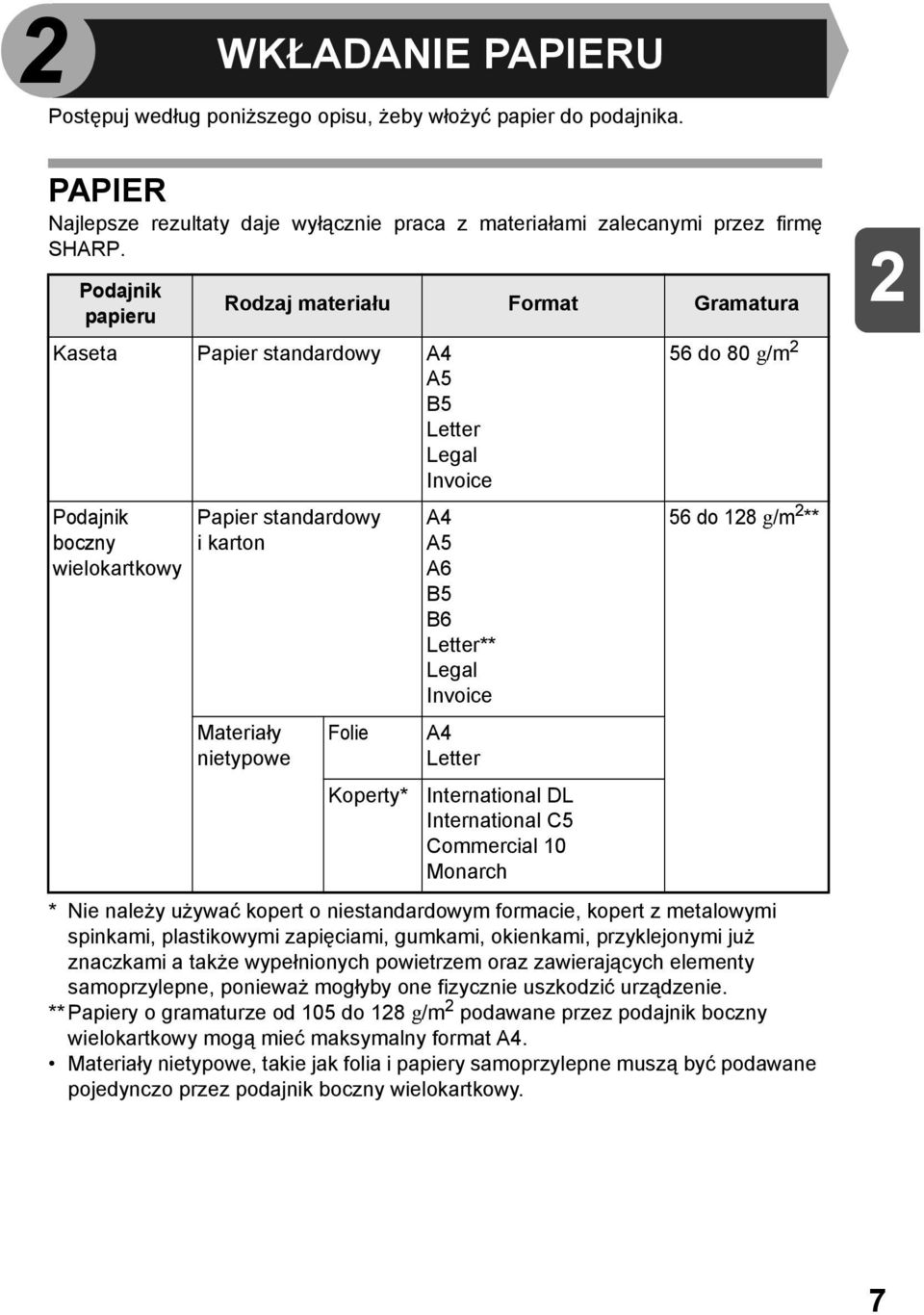 Letter** Legal Invoice 56 do 8 g/m ** Materiały nietypowe Folie Koperty* A4 Letter International DL International C5 Commercial 0 Monarch * Nie należy używać kopert o niestandardowym formacie, kopert