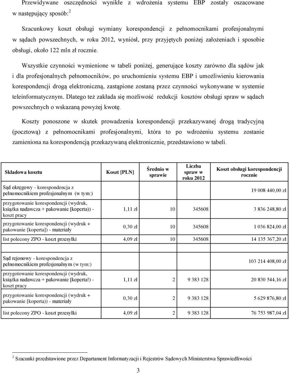 Wszystkie czynności wymienione w tabeli poniżej, generujące koszty zarówno dla sądów jak i dla profesjonalnych pełnomocników, po uruchomieniu systemu EBP i umożliwieniu kierowania korespondencji