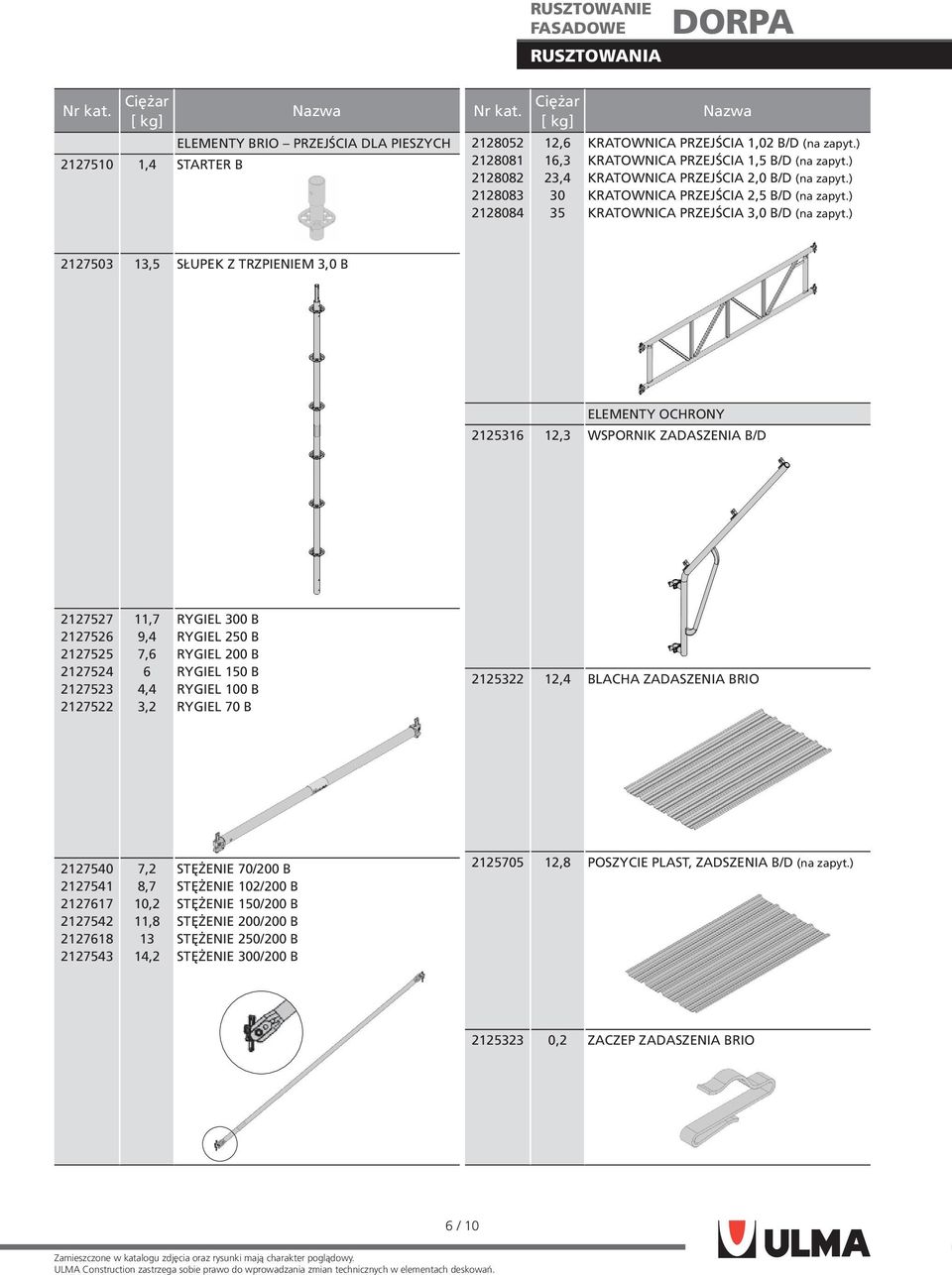 ) 2127503 13,5 SŁUPEK Z TRZPIENIEM 3,0 B ELEMENTY OCHRONY 2125316 12,3 WSPORNIK ZADASZENIA B/D 2127527 2127526 2127525 2127524 2127523 2127522 11,7 9,4 7,6 6 4,4 3,2 RYGIEL 300 B RYGIEL 250 B RYGIEL