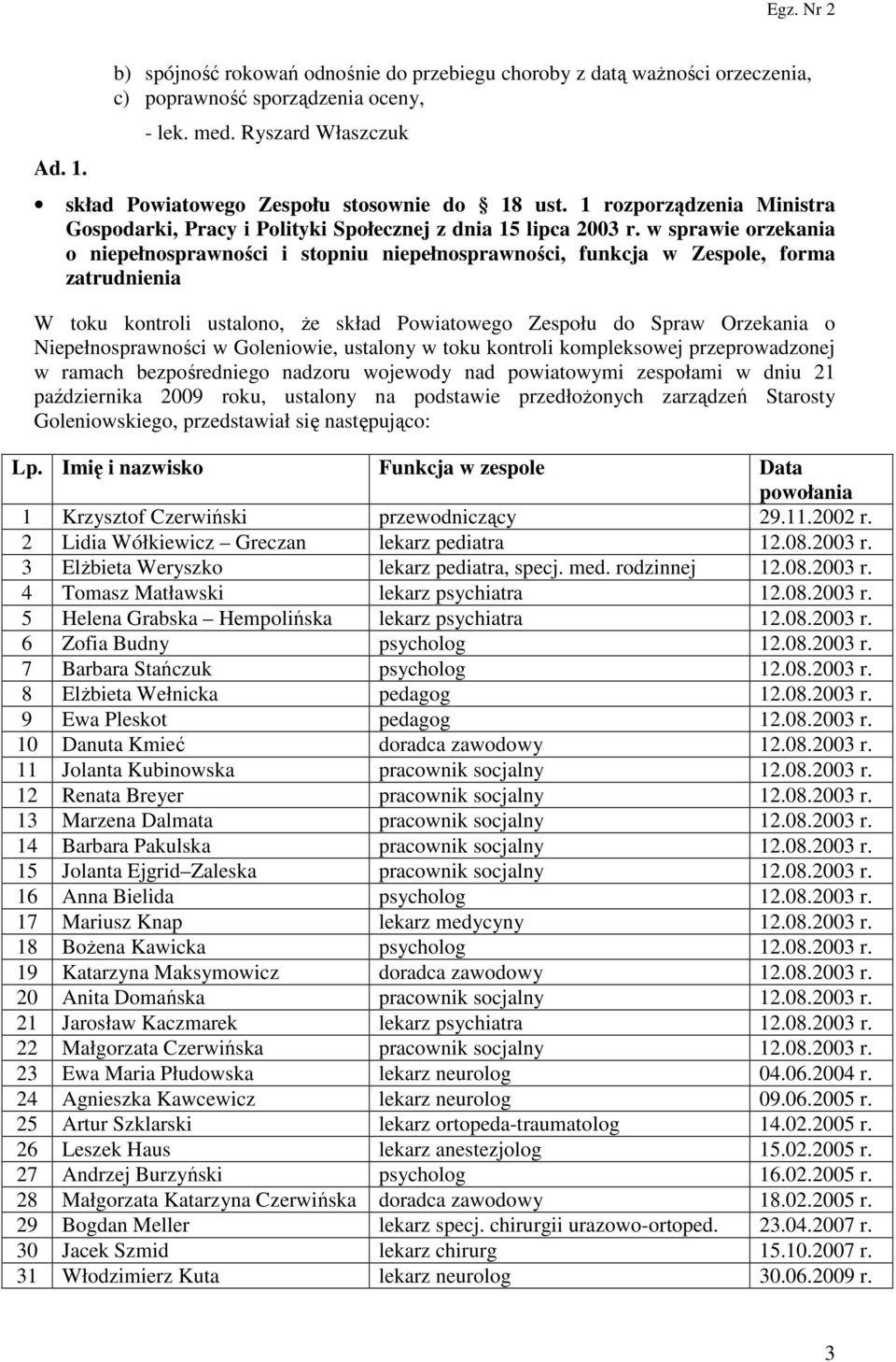 w sprawie orzekania o niepełnosprawności i stopniu niepełnosprawności, funkcja w Zespole, forma zatrudnienia W toku kontroli ustalono, że skład Powiatowego Zespołu do Spraw Orzekania o