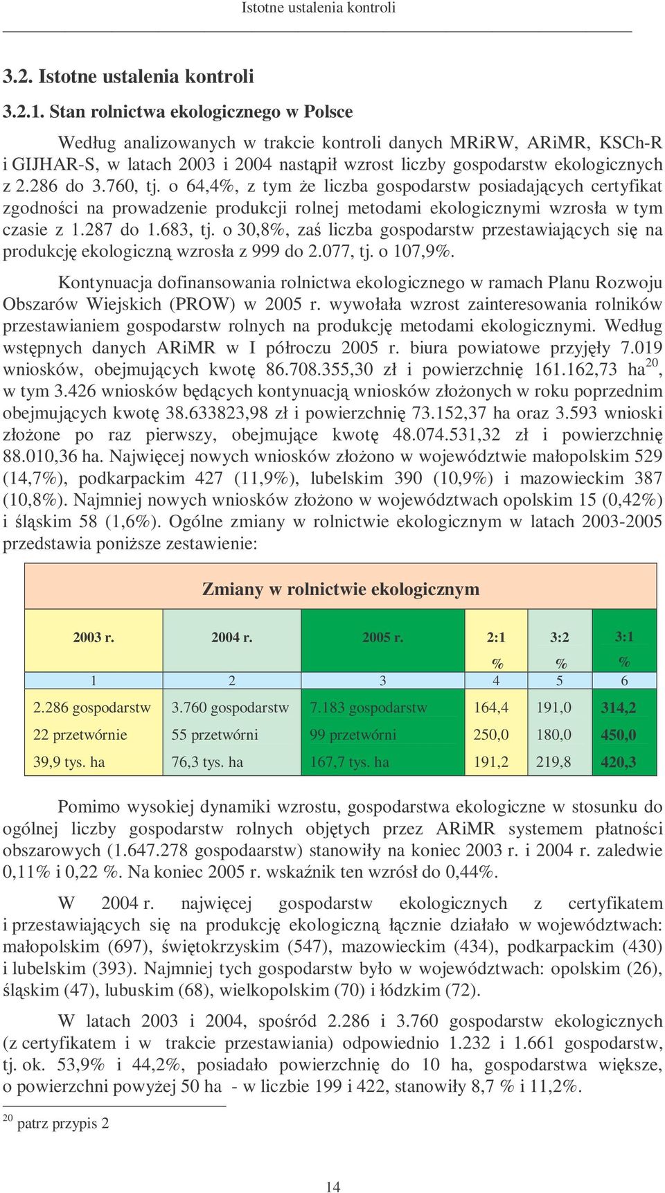 760, tj. o 64,4%, z tym e liczba gospodarstw posiadajcych certyfikat zgodnoci na prowadzenie produkcji rolnej metodami ekologicznymi wzrosła w tym czasie z 1.287 do 1.683, tj.