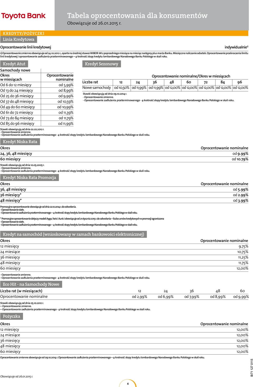 przekroczenia limitu linii kredytowej i oprocentowanie zadłużenia przeterminowanego 4-krotność stopy kredytu lombardowego Narodowego Banku Polskiego w skali roku.