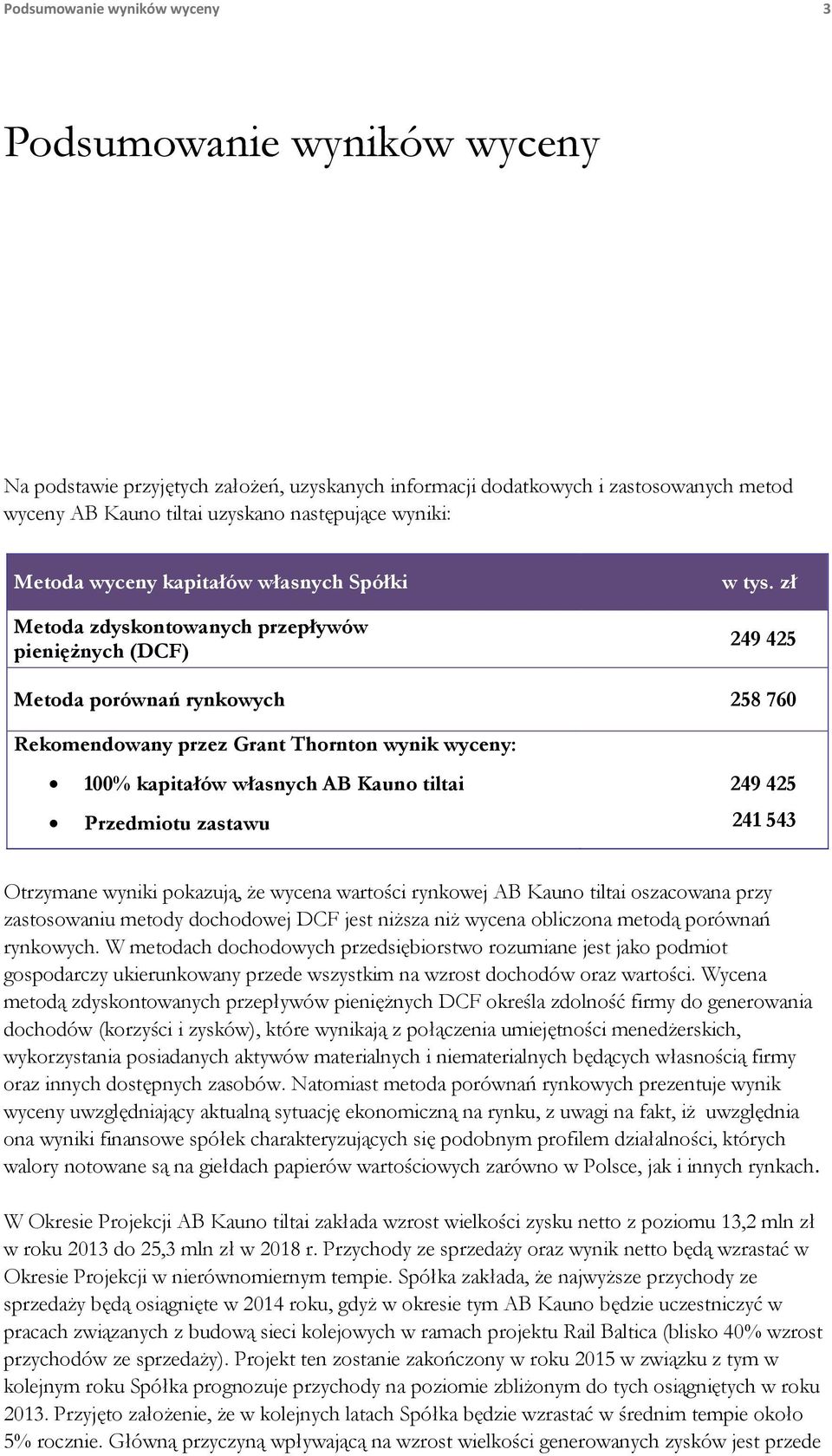 zł 249 425 Metoda porównań rynkowych 258 760 Rekomendowany przez Grant Thornton wynik wyceny: 100% kapitałów własnych AB Kauno tiltai Przedmiotu zastawu 249 425 241 543 Otrzymane wyniki pokazują, że