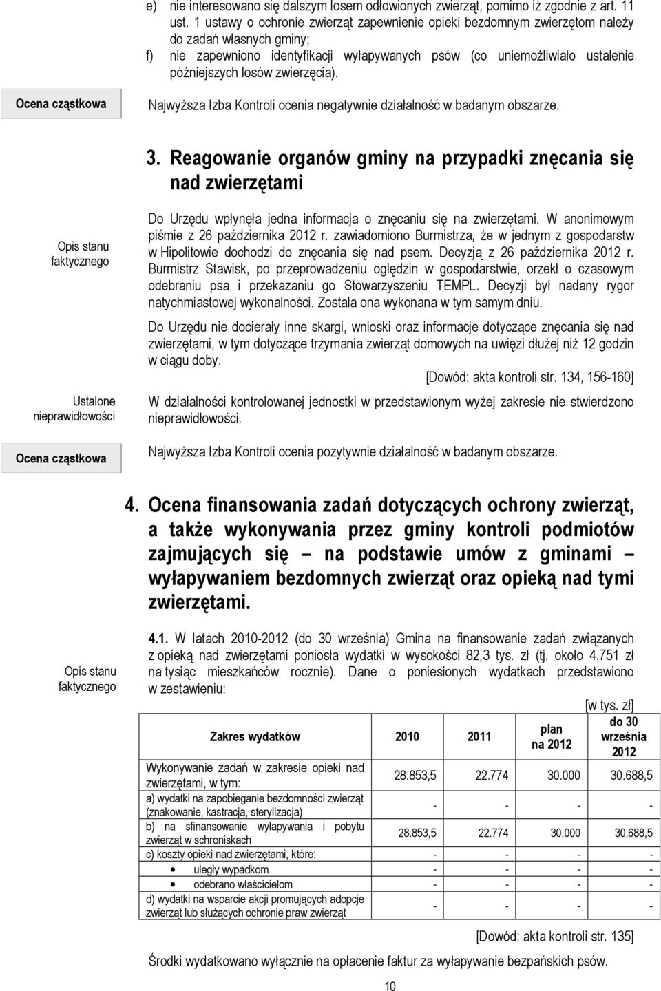 zwierzęcia). Ocena cząstkowa Najwyższa Izba Kontroli ocenia negatywnie działalność w badanym obszarze. 3.